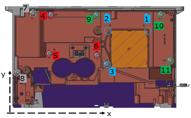 danfoss Picture 5